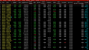 7.7股市截圖,太陽能路燈廠家